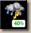 \"$period: