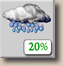 Tuesday: Slight Chance Rain Showers